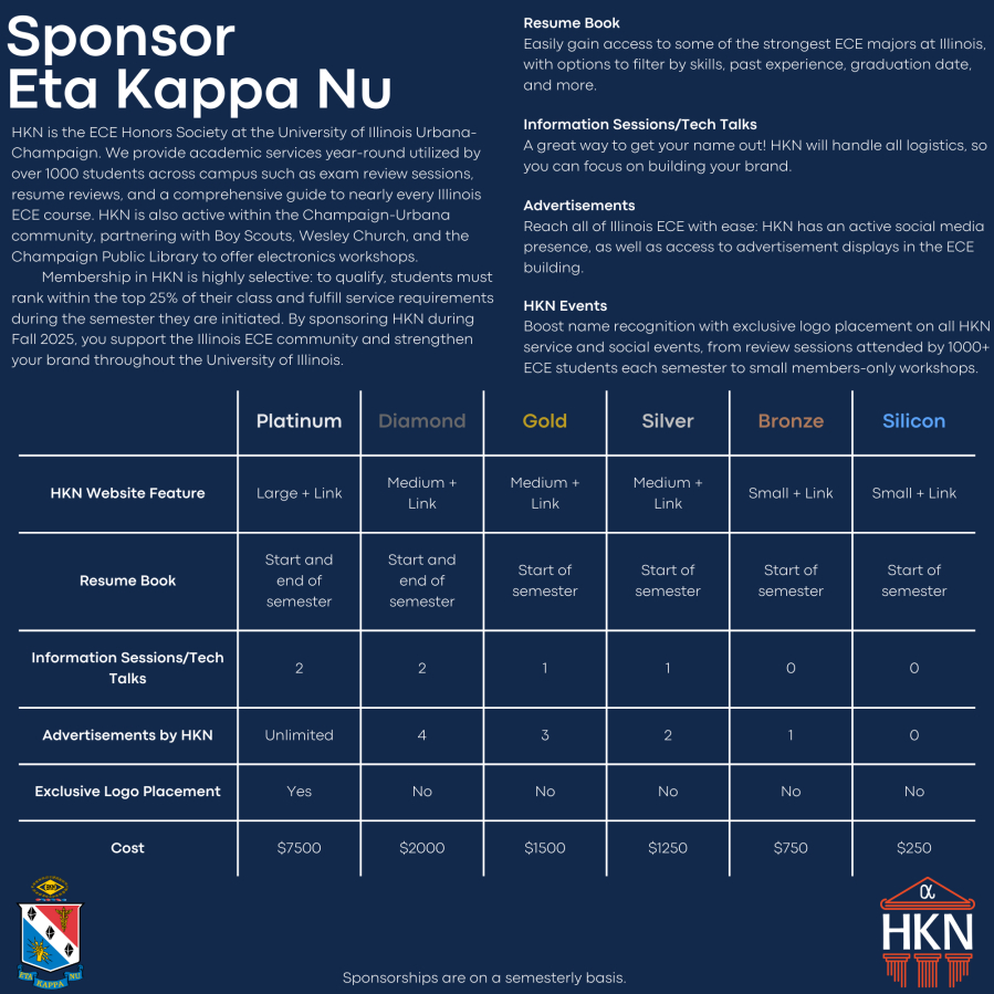 Sponsor HKN promotional image